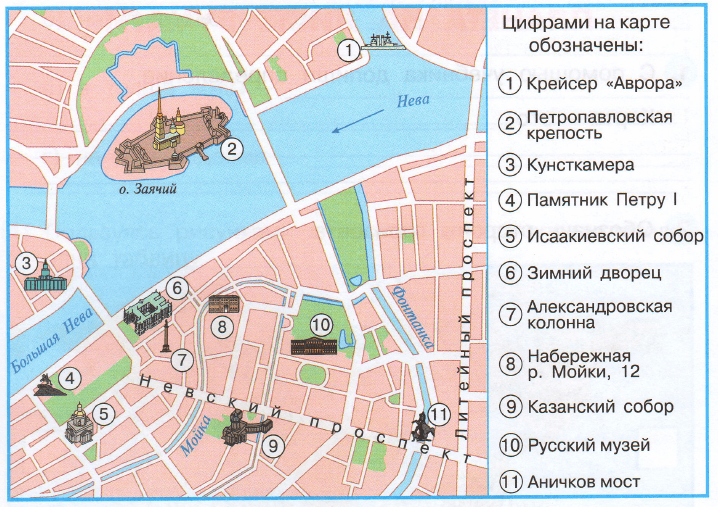 Задание рисунок 1