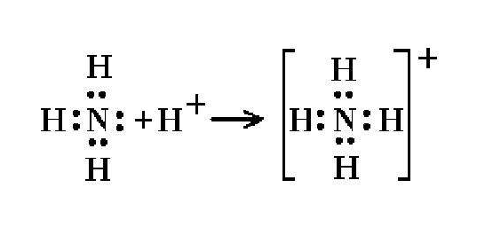 Решение рисунок 1