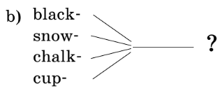 Задание рисунок 2