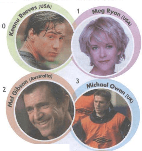 Задание рисунок 1